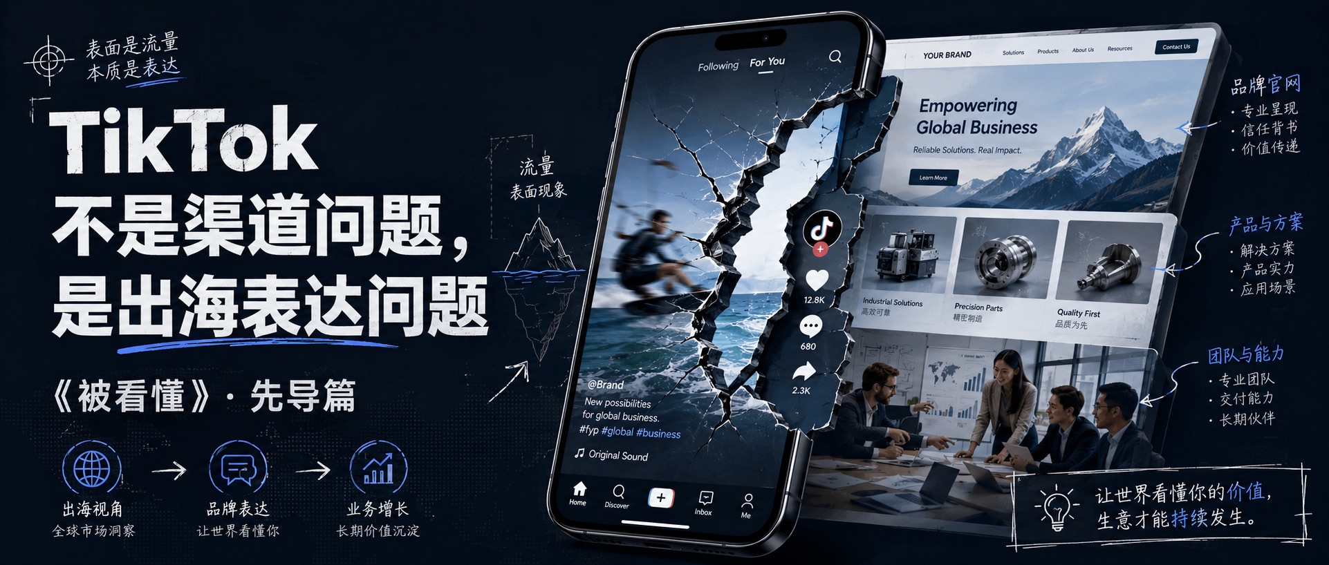 TikTok 不是渠道问题，是出海表达问题