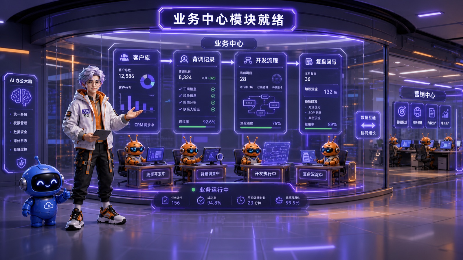 AI 业务中心